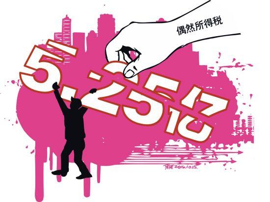 我国个人偶然所得税是中奖金额20% 美多州中奖要交重税